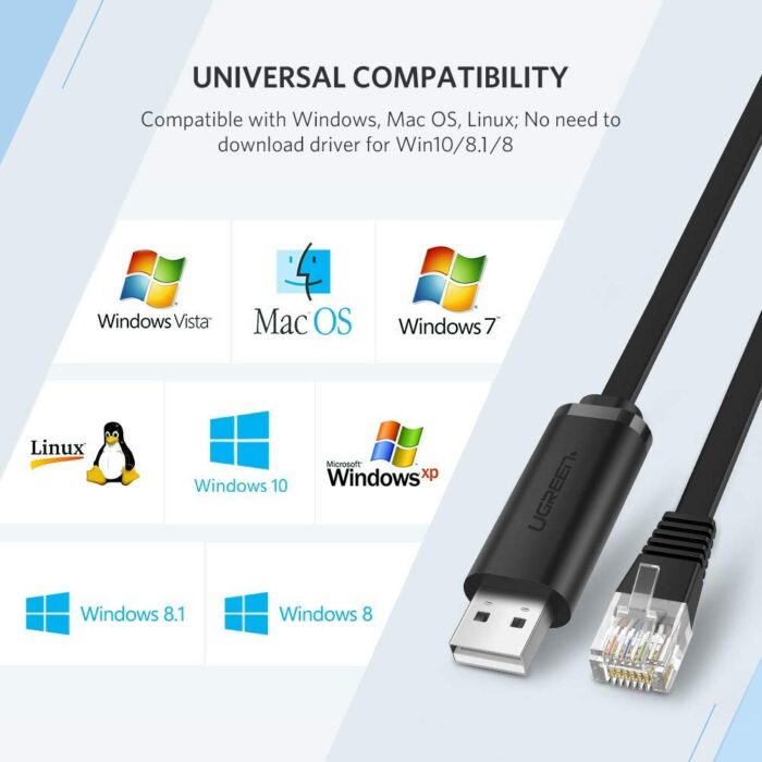 UGREEN USB A to RJ45 Console Cable (60813) - Image 6