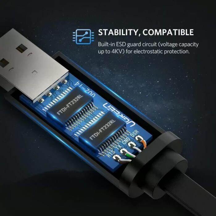 UGREEN USB A to RJ45 Console Cable (60813) - Image 7