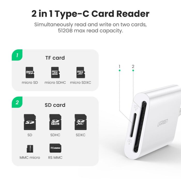 UGREEN USB Type-C SD/TF Card Reader (4.0) - Image 4