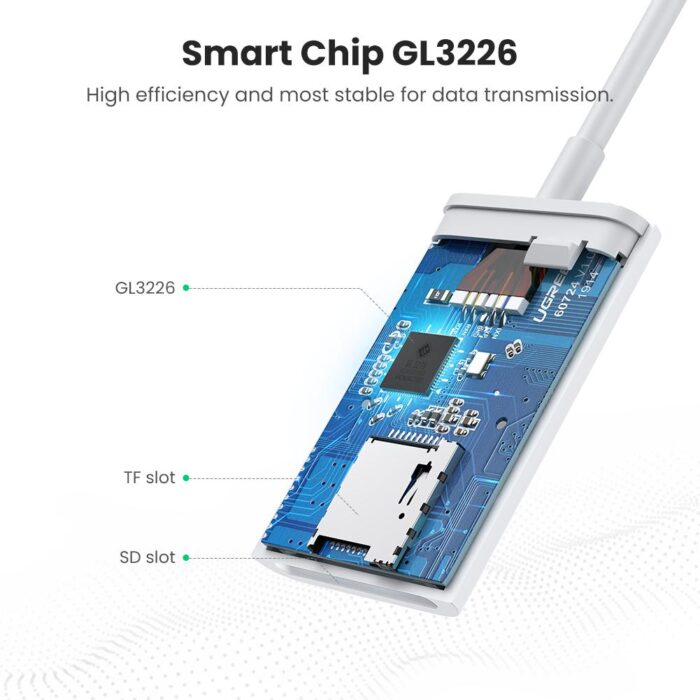 UGREEN USB Type-C SD/TF Card Reader (4.0) - Image 6