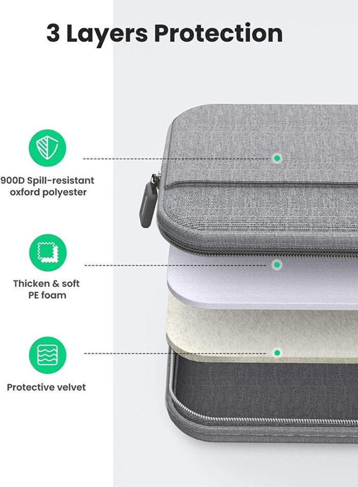 UGREEN Laptop Bag 13''-13.9'' (Gray) (20448) - Image 4