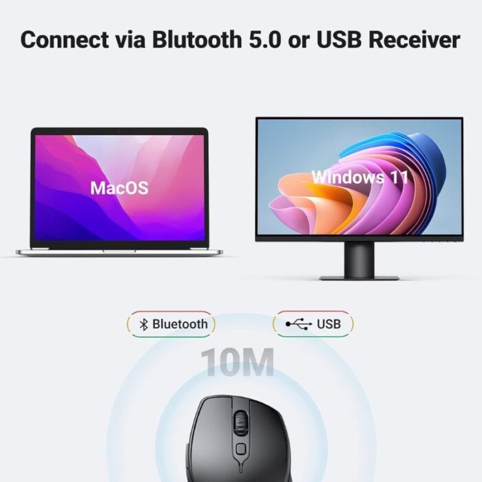 Ugreen Ergonomic Contoured-Shape Design Wireless + Bluetooth Mouse - Image 3