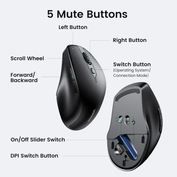 Ugreen Ergonomic Contoured-Shape Design Wireless + Bluetooth Mouse - Image 8