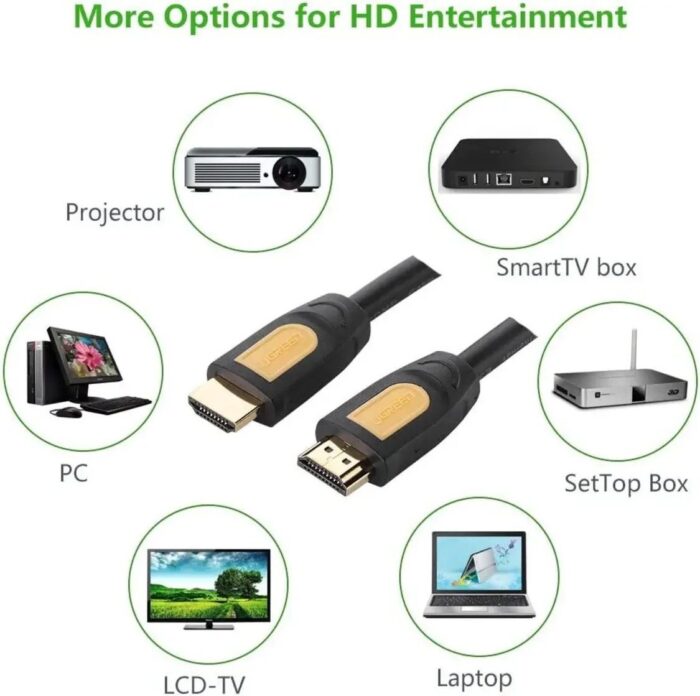 UGREEN HDMI to HDMI Cable - 4K - Image 3