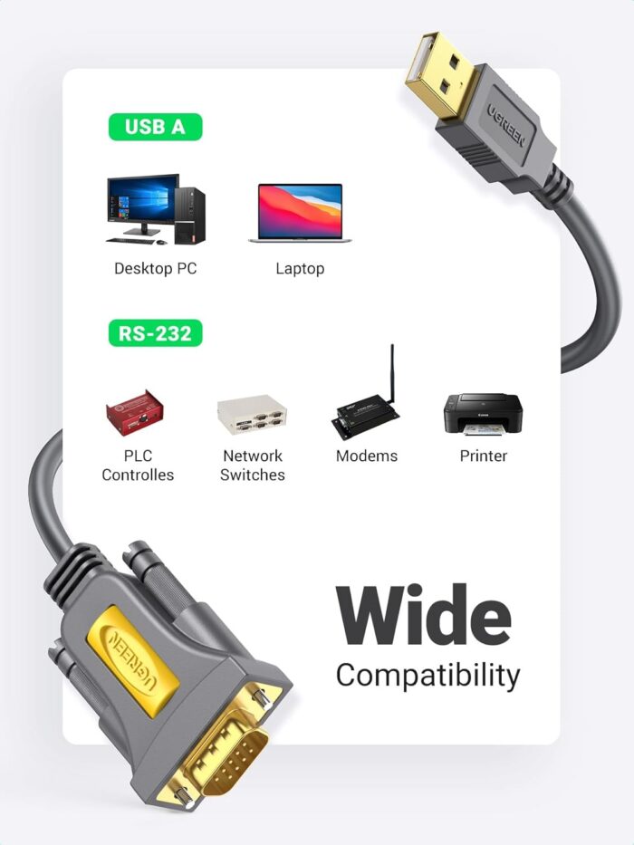 UGREEN 1.5m USB 2.0 A to DB9 RS-232 Female Adapter Cable - Image 3