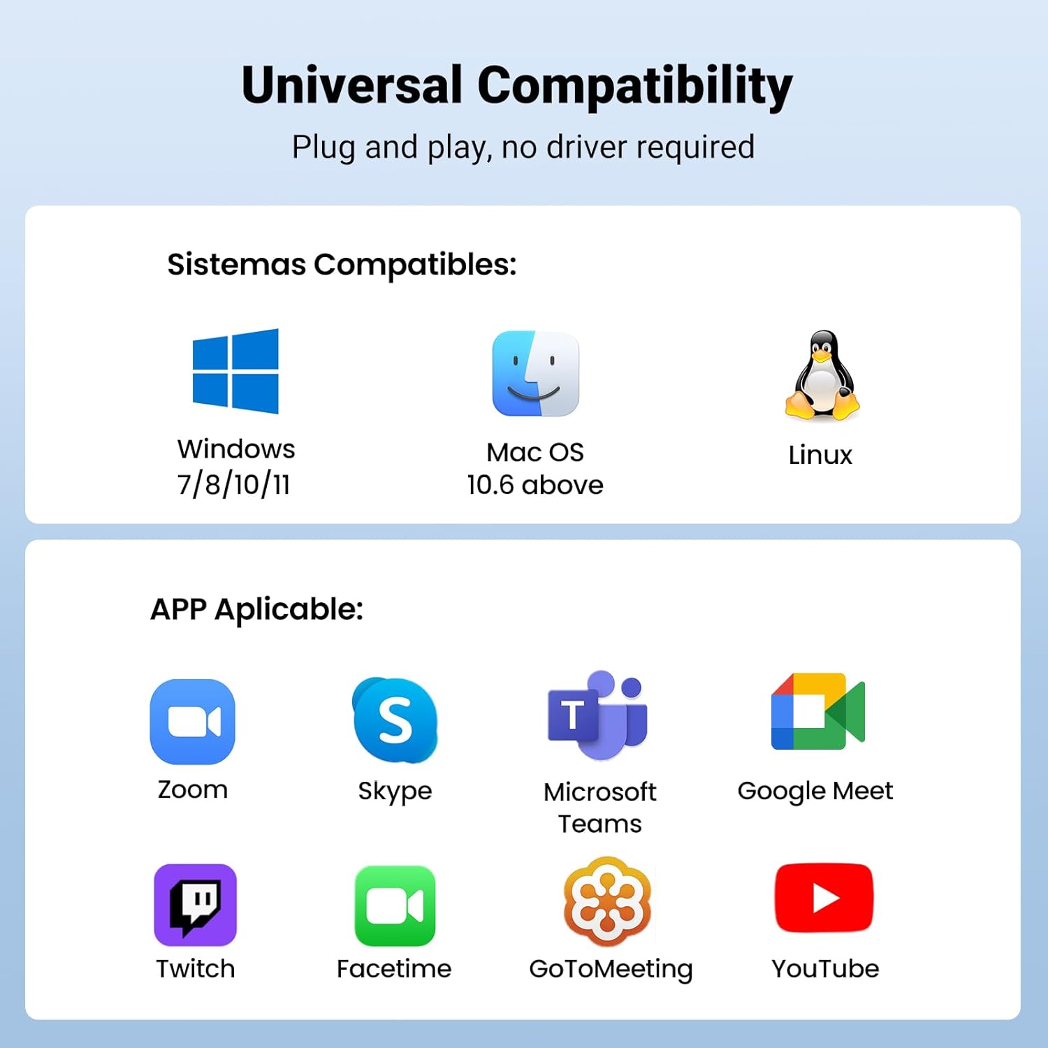 Ugreen USB HD Webcam (1080P @ 30FPS) - Image 5