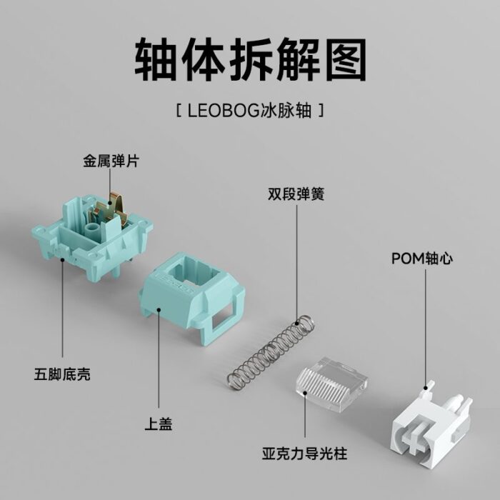 LEOBOG Ice Vein Switches - Image 2