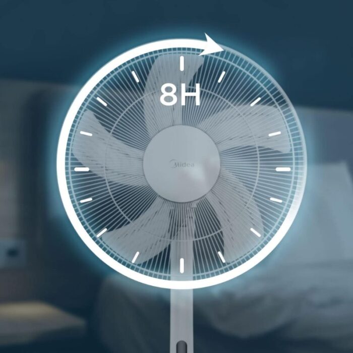 Midea FS40-18BR 16” 3-in-1 Fan - Image 2