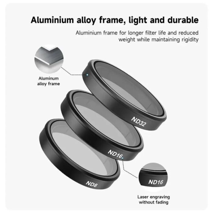 TELESIN ND & CPL Lens Filter Set for DJI Osmo Action 3 / 4 / 5 Pro (4-Pack) - Image 3